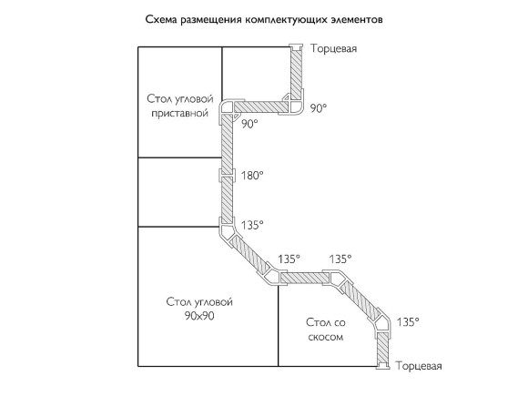 Угол для цоколя ПВХ 135 гр. Белый