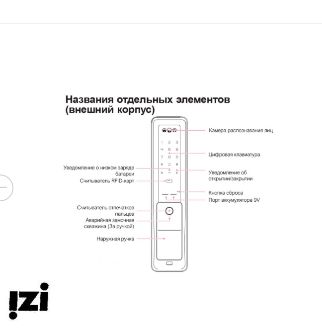 Электронный дверной замок Solity GP-6000BAK BLACK с Face ID