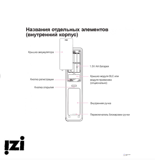Электронный дверной замок Solity GP-6000BAK BLACK с Face ID