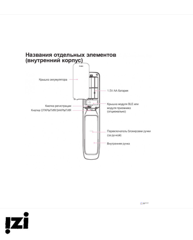 Электронный дверной замок Solity GP-3000BK BLACK с отпечатком пальца