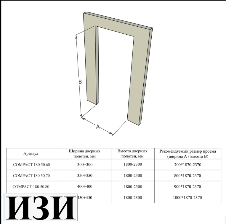 СИСТЕМА COMPACK Складная Armadillo (Армадилло)система COMPACT 180.50.80 R INOX правая