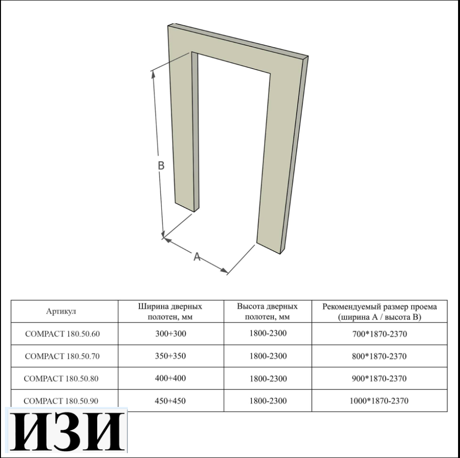 СИСТЕМА COMPACK Складная Armadillo (Армадилло)система COMPACT 180.50.60 L INOX левая