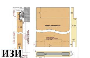 Раздвижная система Мейджик ОЗН