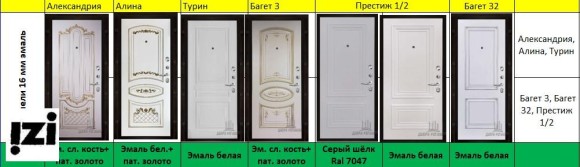 Сменные панели для входных дверей как для уличных,коттеджных и квартиры!