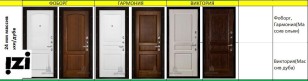 Сменные панели для входных дверей как для уличных,коттеджных и квартиры! шпон Оливия
