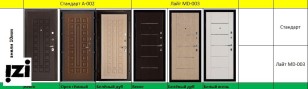 Сменные панели для входных дверей как для уличных,коттеджных и квартиры! ПВХ Вена 3D  ➖венге ➖орех темный ➖белый ясень