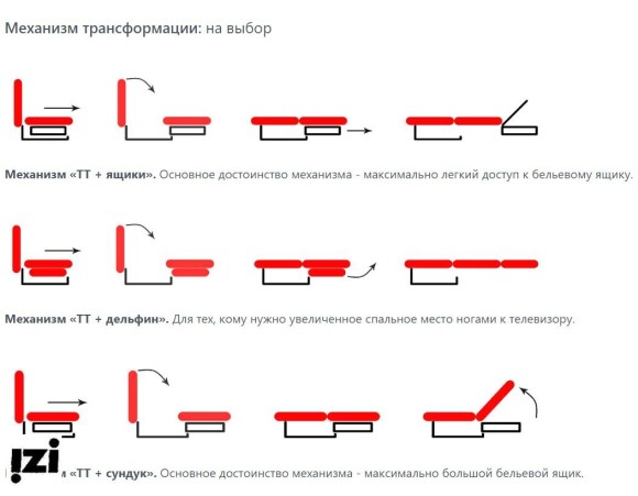 Диван мягкая мебель, Ростов на Дону под заказ и в наличии. Диван Коллекция ROMEO