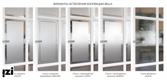 Межкомнатные двери ЛОРД Коллекция  BELLA  модель BELLA 3