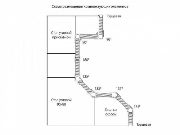 Заглушка торцевая для цоколя ПВХ Белый